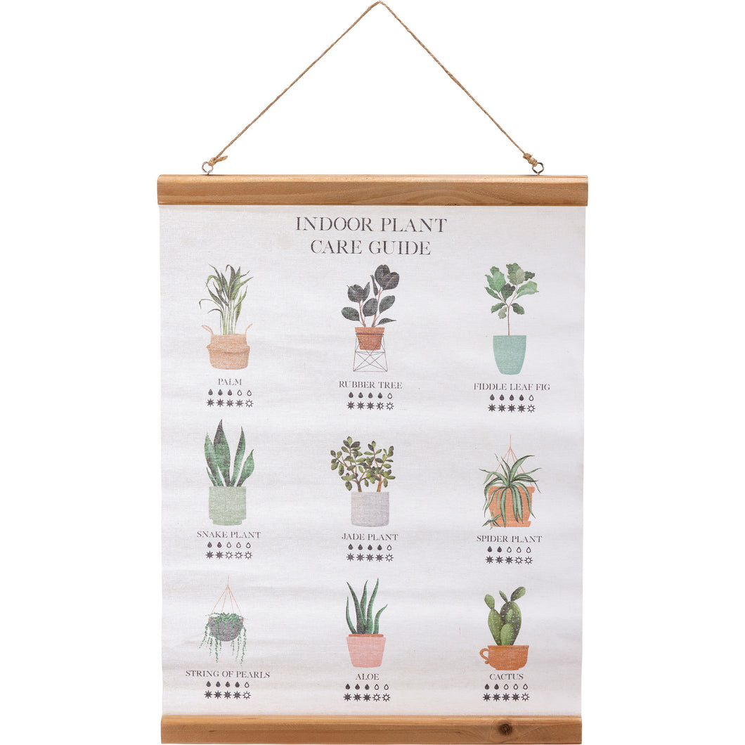 Indoor Plant Guide Wall Decor