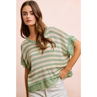 Striped Contrast Lace Detail Lightweight Knit Top