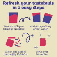 Blueberry Lemonade Cocktail / Mocktail Mixer